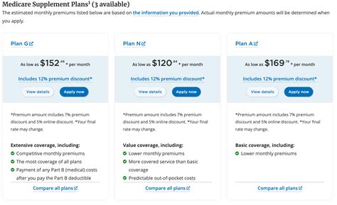 Cigna Medicare Supplement Plans Cost, Coverage & Review