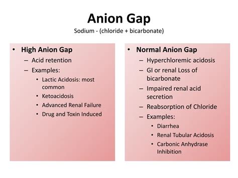 Anion Gap Low On Blood Test