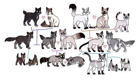 CLOSED family tree cats by 8XxVitanixX8 on DeviantArt