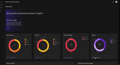 Integrating Cloud Pack for Security with Guardium Insights