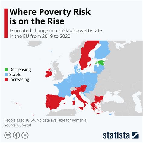 Chart: Where Poverty Risk is on the Rise | Statista