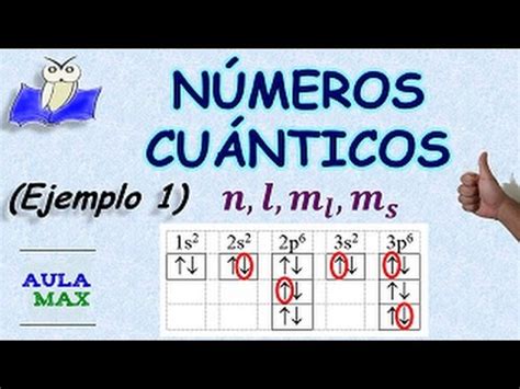 Números Cuánticos (Ejemplo 1) - YouTube