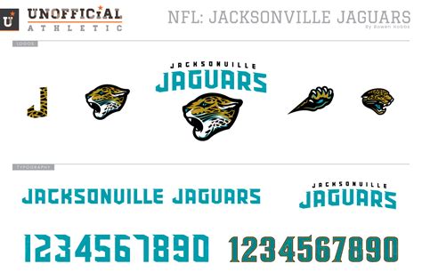 Jacksonville Jaguars Original Logo