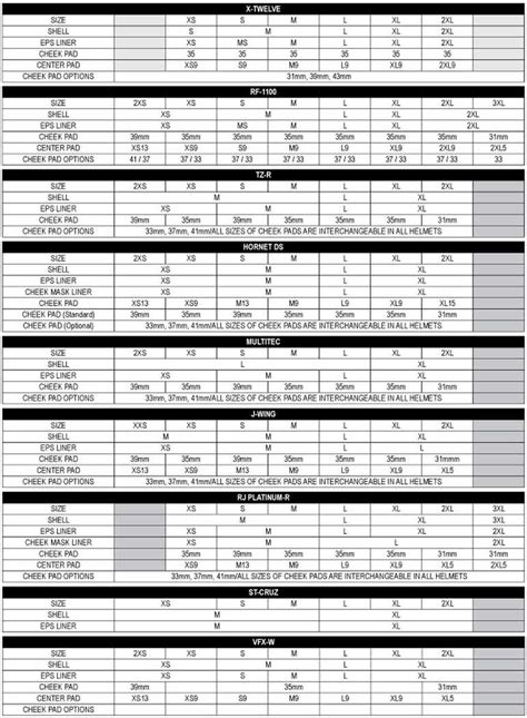 Shoei Rf 1000 Helmet Size Chart