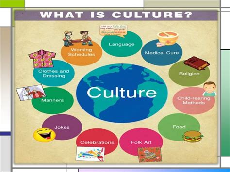 culture and cultural geography page