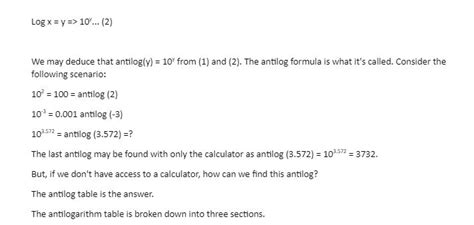 Notes on Antilog Table by Unacademy