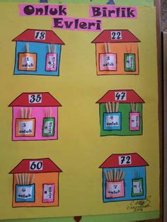 EĞLENCELİ MATEMATİK..CANNUR HAZNEDAR Preschool Math Games, 2nd Grade Activities, 1st Grade Math ...