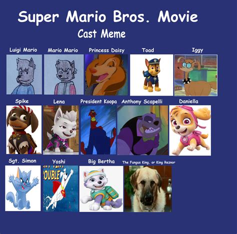 Super Mario Bros Movie Meme Cast by Perithefox10 on DeviantArt