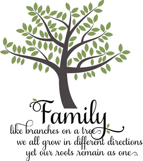 Printable Family Tree Quotes - Printable Word Searches