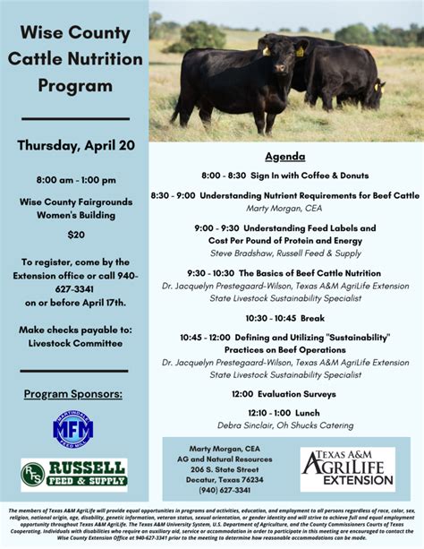 Wise County Cattle Nutrition Program - Wise