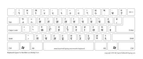 3 FREE Marathi Keyboard to Download - मराठी कीबोर्ड - Kurti Dev and Delvys Font