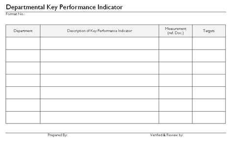 Departmental key performance indicator