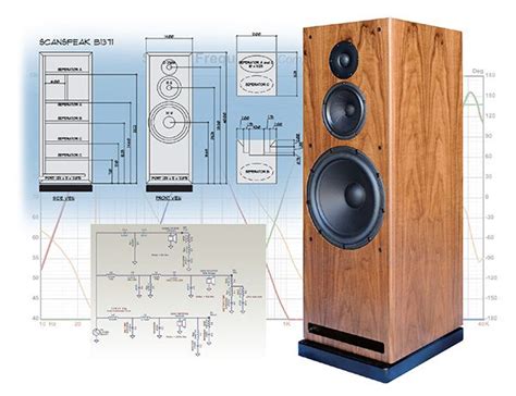 DIY Speaker Kits - Self-Assemble for Home Theaters