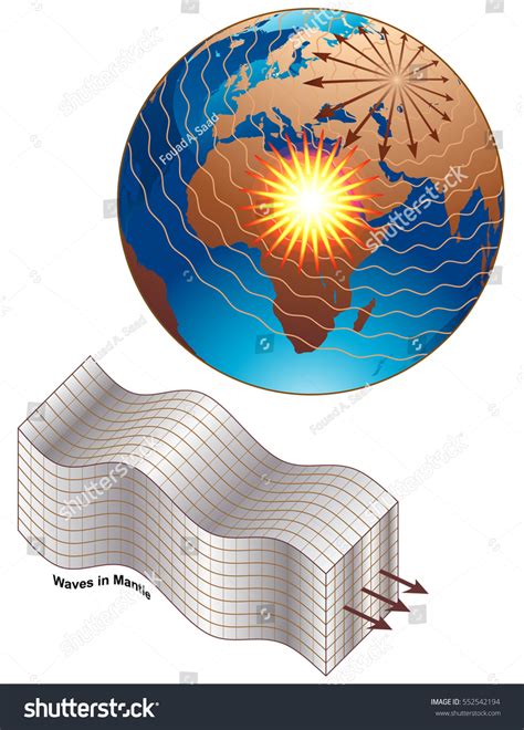 Seismic Waves Stock Illustration 552542194 | Shutterstock