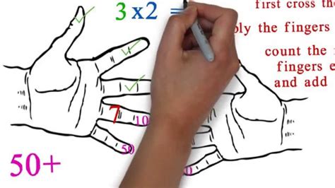 Multiplication with fingers (Math tricks) - YouTube | Math tricks ...