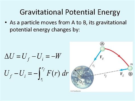 Gravitational Field Gravitational Potential Energy AP Physics C