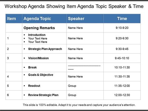 Workshop Agenda Showing Item Agenda Topic Speaker And Time | PowerPoint Templates Designs | PPT ...