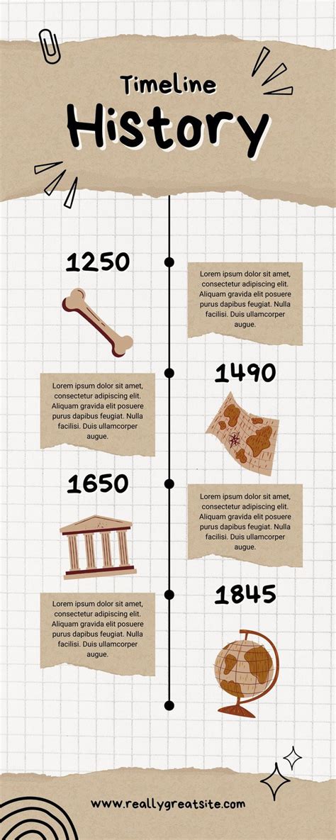 Infographic Design Trend History