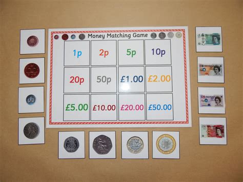 British Money Matching Game This is a very simple matching game. All you have to do is match the ...