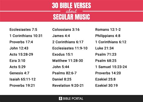 37 Bible Verses about Secular Music