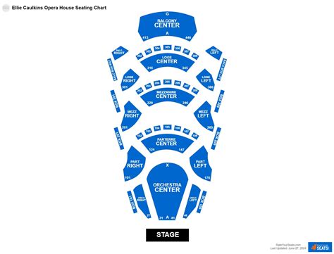 Ellie Caulkins Opera House Seating Chart - RateYourSeats.com