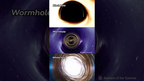 The Holes of the Universe: Black Hole vs Wormhole vs White Hole | The ...