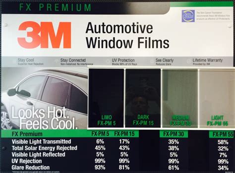 3m window tint logo removal - Malik Perron