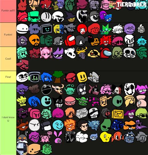 I maked i tier list of FNF Mods! | Friday night, Funkin, Night