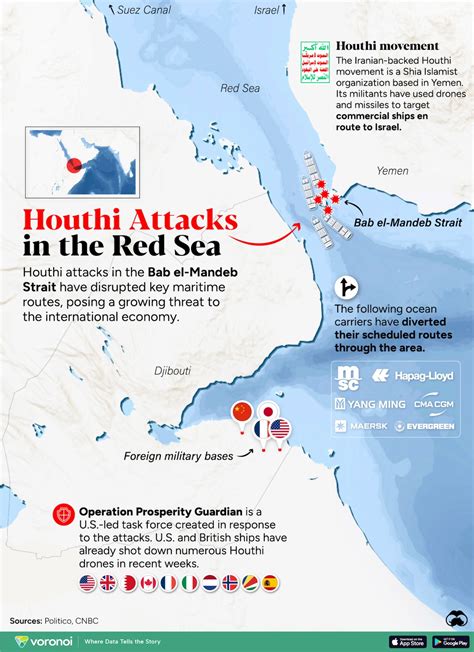 Mapped: How Houthi Attacks In The Red Sea Impact The Global Economy ...