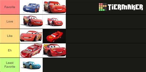 My personal Lightning Mcqueen Paint job tier list by fatehfariz on ...