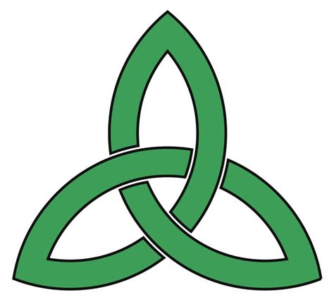 Celtic Symbols and Their Meanings 6 | Celtic symbols, Celtic symbols and meanings, Celtic signs