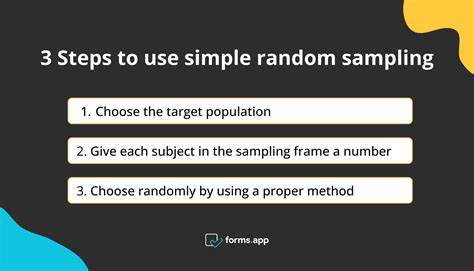 What is simple random sampling? (definition & examples) - forms.app