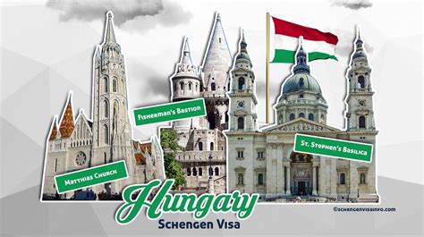 Hungary Schengen Visa: Requirements, Application & Guidelines