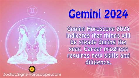 Gemini Horoscope 2024: Career, Finance, Health, Travel Predictions