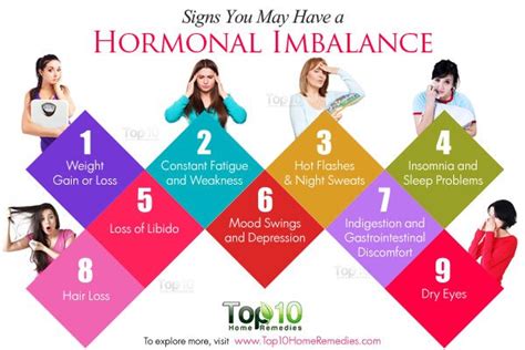 10 Signs You May Have a Hormonal Imbalance | Top 10 Home Remedies