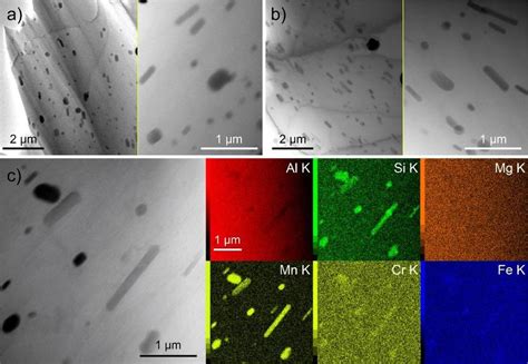 Transmission electron microscopy images of artificially aged samples... | Download Scientific ...