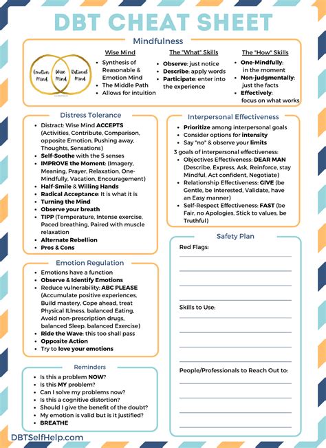 Dbt P.l.e.a.s.e. Skills Worksheet