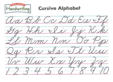 Handwriting | Cursive alphabet, Cursive alphabet chart, Cursive chart