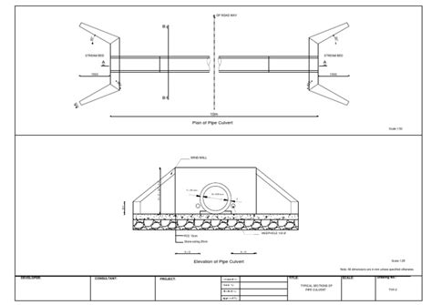 Pipe Culvert Syanja 0.6m-Plan and Elevation of Culvert | Civil ...