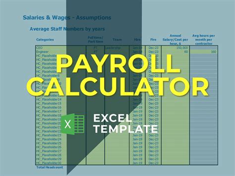 Salary Budget Template Excel