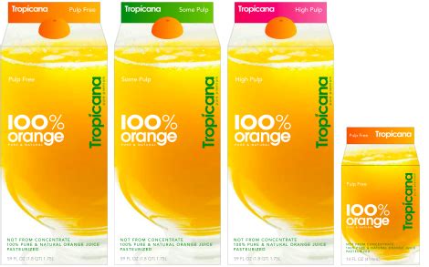 What to learn from Tropicana’s packaging redesign failure?