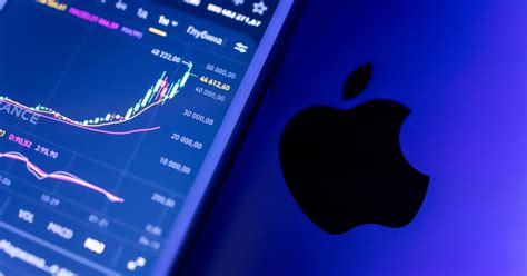 Apple Set to Report Q2 Earnings, Company Shares Continue Winning Streak- The Mac Observer