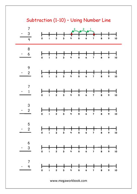 Free Printable Number Subtraction (1-10) Worksheets For Grade 1 And ...