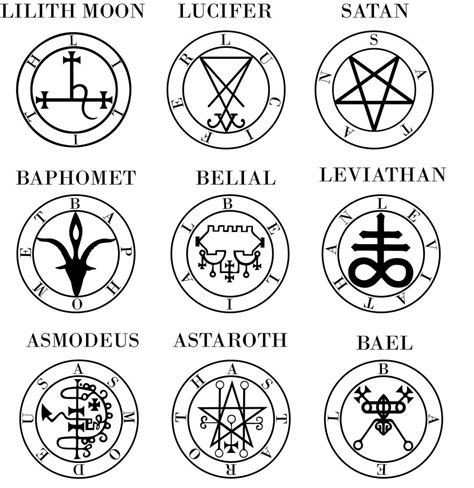 Discover the Meaning of Demon Symbols and Magic Symbols