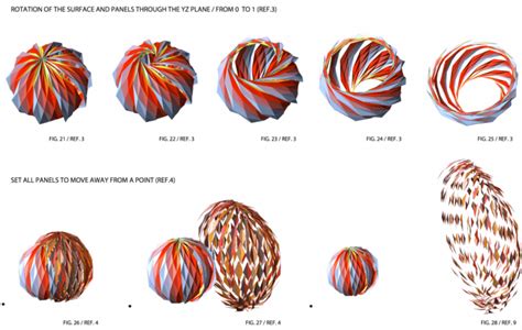 3 points sphere – IAAC Blog