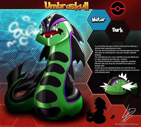 Umbraskull-Basculin fan evolution concept by xXLightsourceXx on DeviantArt