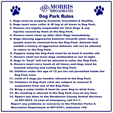 Dog-Park-Rules - Town of Fletcher, North Carolina