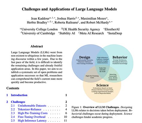 Notes on Challenges and Applications of Large Language Models