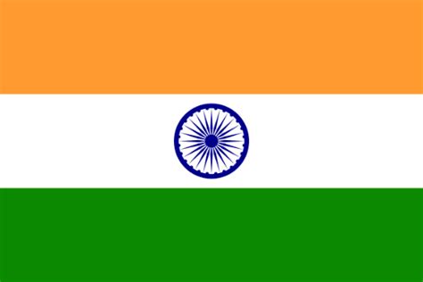 Full Form of India (Name Origin) | FullForms