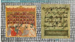 Muslim Learning: Scientific, Artistic, Medical & Literary ...